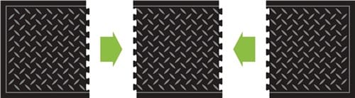 MILTEX Arbeitsplatzbodenbelag Fertigmatte L710xB780xS13mm schwarz Naturkautschuk