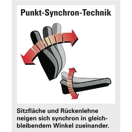 TOPSTAR Bürodrehstuhl m.Synchr.-Techn.schwarz/mint 420-540mm m.Lehnen Trgf.110kg TOPSTAR