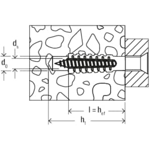 FISCHER Metallspreizdübel FMD