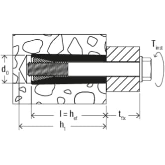 FISCHER Dübel M