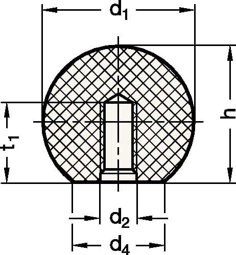 Kugelknopf DIN 319 GANTER