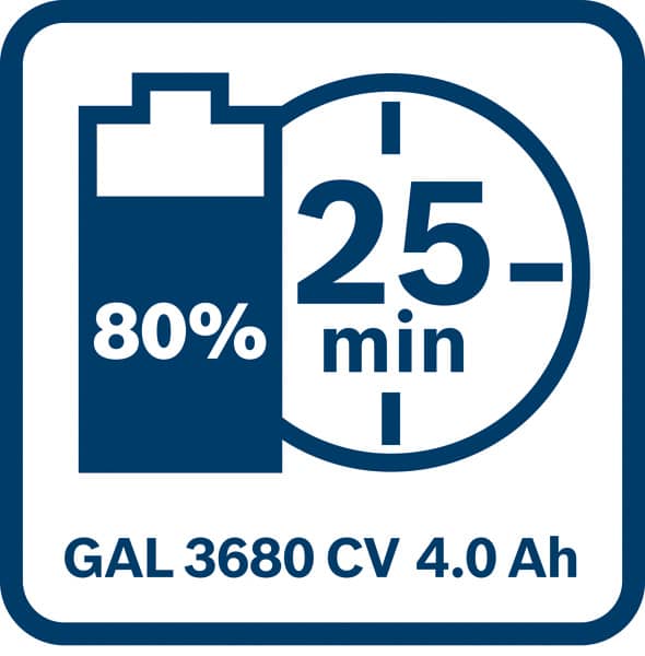 BOSCH Ladegerät GAL 3680 CV