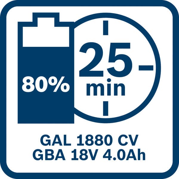 BOSCH Akkupack GBA 18 Volt, 4.0 Ah