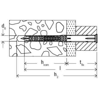 FISCHER DuoXpand 10x160 T B (10)