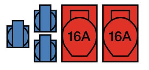 JÄGER DIREKT Kunststoffwandverteiler Verschraubung M32 2xCEE 16 A,3x230V