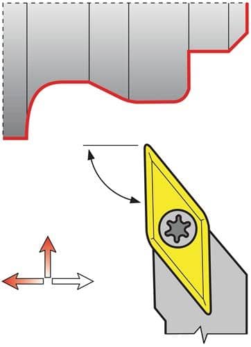 TECWERK Klemmdrehhalter SVJCR2020K11 re.vern.Außen TECWERK