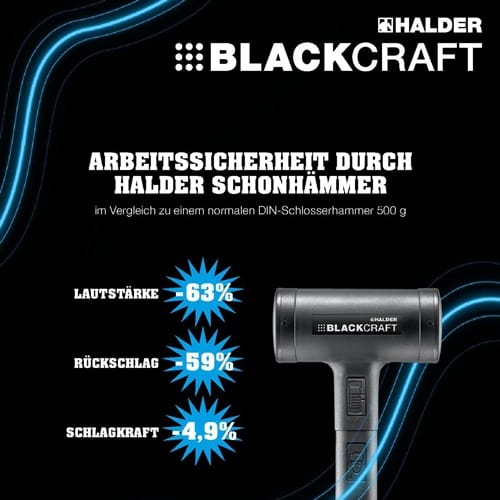 HALDER Schonhammer BLACKCRAFT Gesamt-L.300mm Kopf-D.40mm STA rückschlagfrei Halder