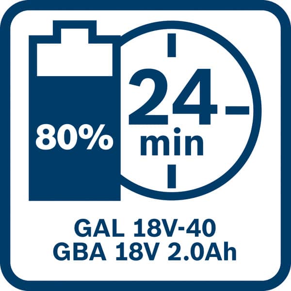 BOSCH Ladegerät GAL 18V-40
