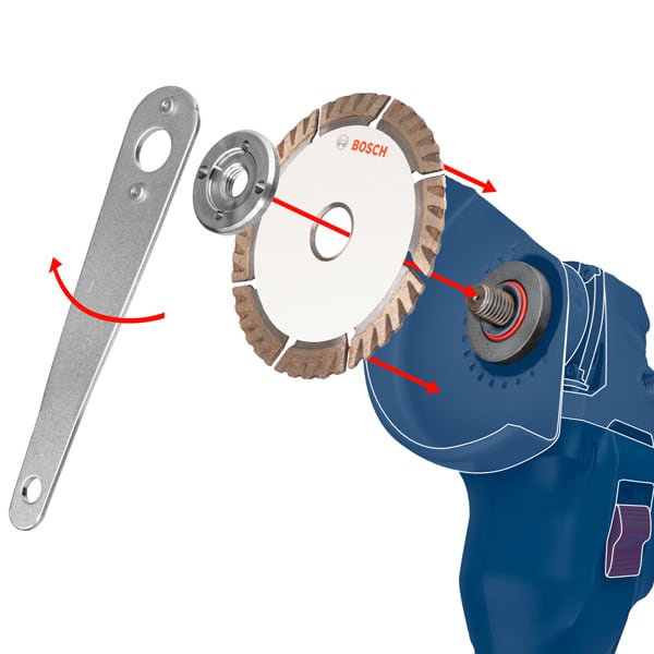 BOSCH Spannmutter für Winkelschleifer