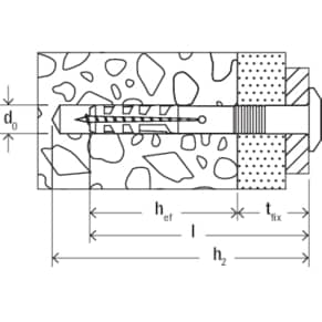 FISCHER Nageldübel N-P