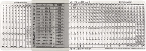 TECWERK ISO-Passungsschieber f.Einheitsbohrung/-welle Ku.TECWERK