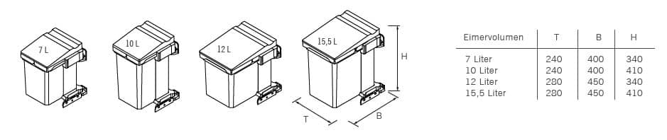 Einbau-Abfallsammler Set, ENVI-SINGLE, 400er, 1x10 l, verkehrsgrau RAL 7042 Vauth Sagel