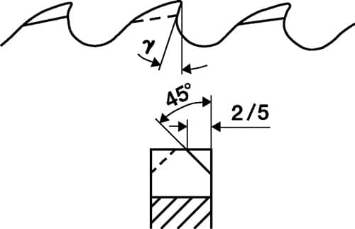 TECWERK Metallkreissägeblatt Form C D.275mm B.2,0mm HSS Bohrungs-D.32mm Z.110 TECWERK