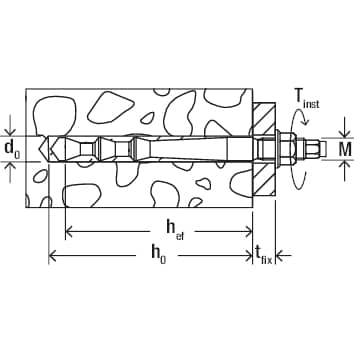 FISCHER Highbond-Anker FHB II-A L M16x125/100 R