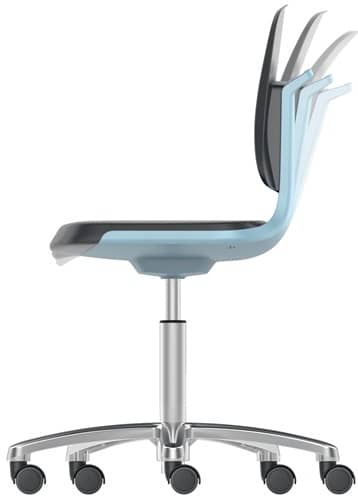 BIMOS Arbeitsdrehstuhl Labsit Rl.Sitzschale blau Integralschaum schwarz