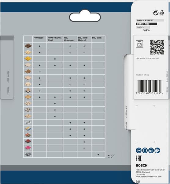 BOSCH Akku-Kreissägeblatt Standard for Wood, 140 x 1,5/1 x 20, 24 Zähne