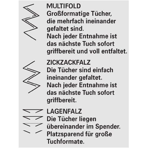 TORK Handtuch TORK 290163 2-lagig,Dekorprägung weiß L230xB248mm 15x250 Pk.