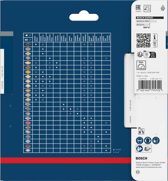 BOSCH Kreissägeblatt Expert for Wood, 130 x 20 x 2,4 mm, 24
