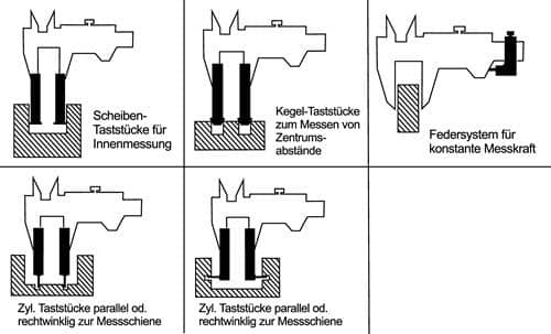 TECWERK Messzeugsatz 18tlg.z.dig.Messschieber TECWERK