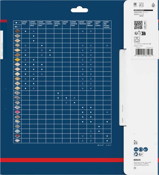 BOSCH Kreissägeblatt Expert for High Pressure Laminate, 250 x 30 x 2,8 mm, 80