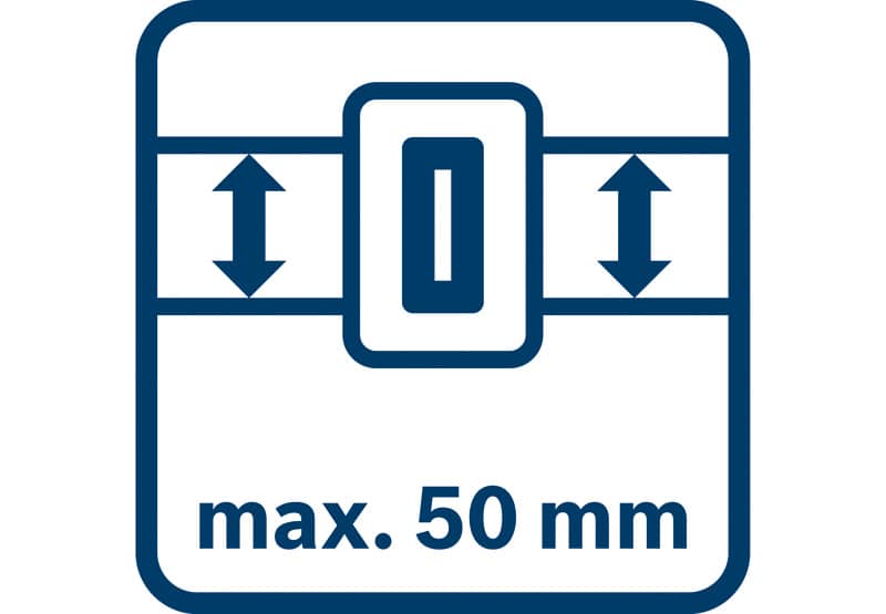 BOSCH Werkzeugtasche Werkzeug-Set: je 1x Gürtel 108, GWT 2, GWT 4, 2x ProClick Holder