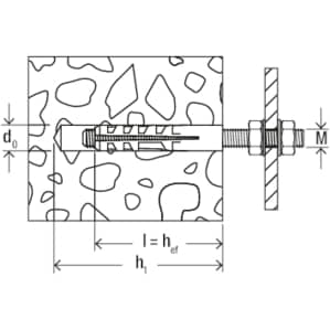 FISCHER Spreizdübel M-S
