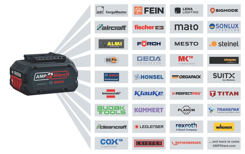 BOSCH Einlagen zur Werkzeugaufbewahrung L-BOXX-Einlage GKS 18V-57 (G)
