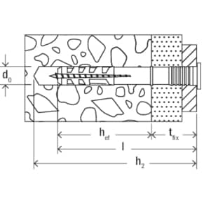 FISCHER Nageldübel N-F