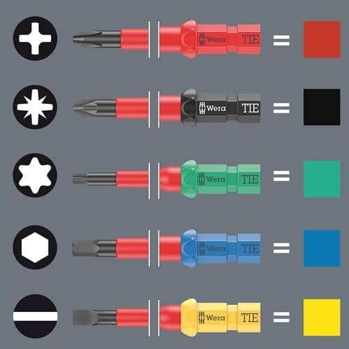 WERA Wechselklingen KK VDE 65 i TiE PZ 0 L.157mm Black Point 6-kant-Antrieb 9mm WERA