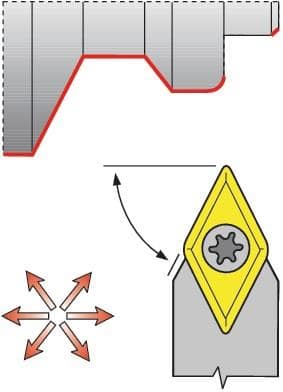 Klemmdrehhalter vernickelt Außendrehen TECWERK