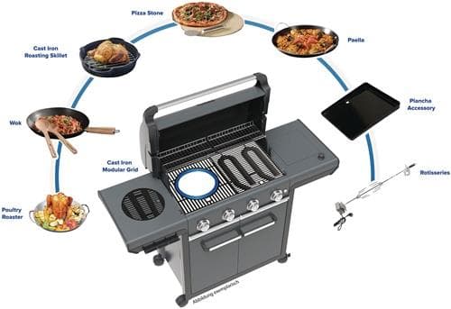 CAMPINGAZ Gasgrill 4 Series Onyx S 4 Blue Flame Power Brenner CAMPINGAZ