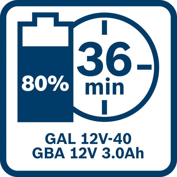 BOSCH Akkupack GBA 12 Volt, 3.0 Ah