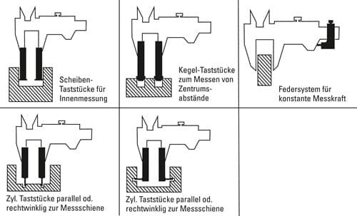 TECWERK Messzeugsatz 18tlg.z.dig.Messschieber TECWERK
