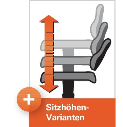 TECWERK Arbeitsdrehstuhl Rl.Integralschaum schwarz 440-620mm TECWERK