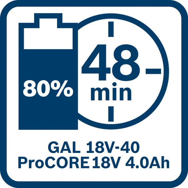 BOSCH Ladegerät GAL 18V-40