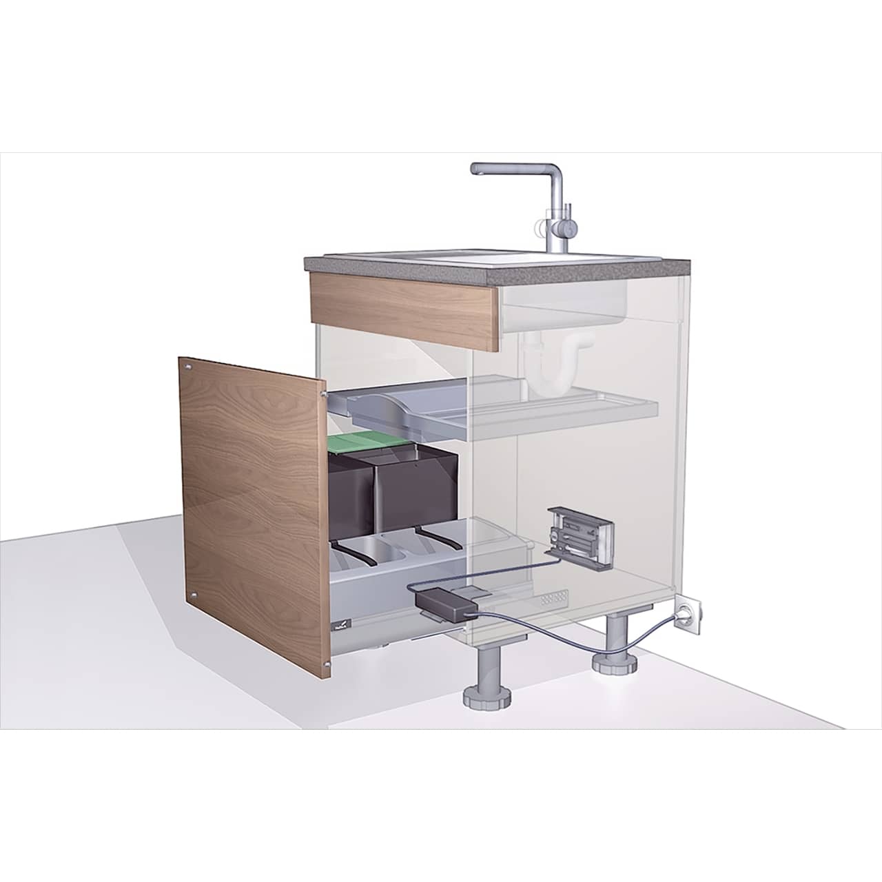 HETTICH Easys Sets,