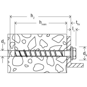 FISCHER Betonschraube UltraCut FBS II US