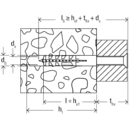 FISCHER Spreizdübel S