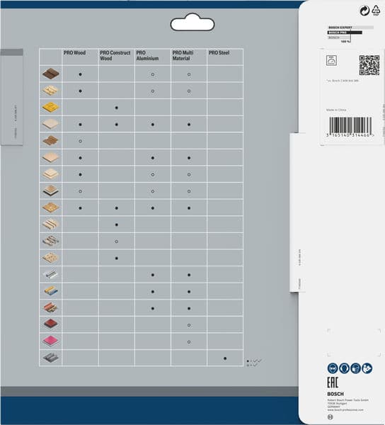 BOSCH Kreissägeblatt Optiline Wood für Kapp- und Gehrungss., 254 x 30 x 2,5, 80, WZ/N