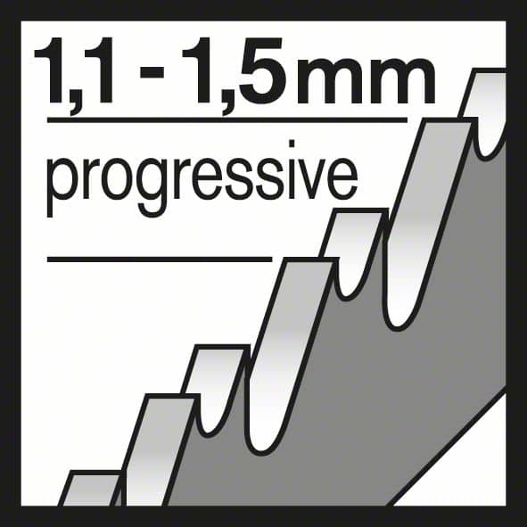 BOSCH Stichsägeblatt T 118 A Basic for Metal, 100er-Pack