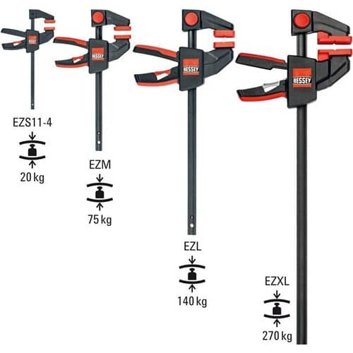 BESSEY Einhandzwinge EZ Spann-W.300mm A.90mm Spreiz-W.195-490mm BESSEY