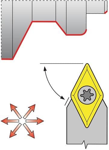 TECWERK Klemmdrehhalter SDNCN1616H11 vern.Außen TECWERK