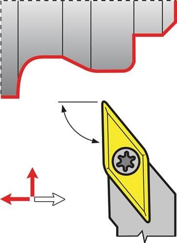 Klemmdrehhalter Außendrehen TECWERK