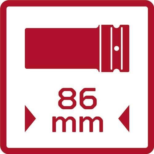 GEDORE RED Radmontageset R68903011 11-tlg.GEDORE RED