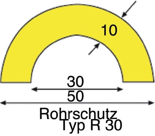 DANCOP Rohrschutz gelb-schwarz auf Zuschnitt mm PUR-Schaum Typ R 30