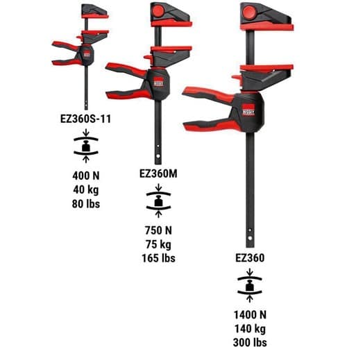 BESSEY Einhandzwinge EZ360 Spann-W.150mm A.60mm Spreiz-W.154-302mm BESSEY
