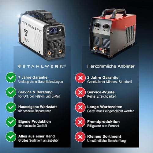 STAHLWERK Elektrodenschweißgerät ARC 200 MD Digital Einzelgerät m.Zub.STAHLWERK