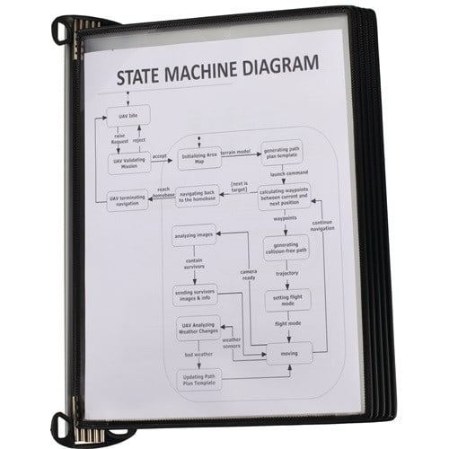 TARIFOLD Wandhalter 5 Sichttafeln PP schwarz m.Neodym-Magnetf.DIN A4 TARIFOLD