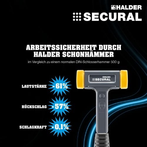 HALDER Schonhammer SECURAL L.310mm Kopf-D.35x45mm rückschlagfrei mittelh.PU gelb HALDER