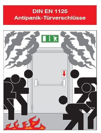 Antipanik Türverschlüsse